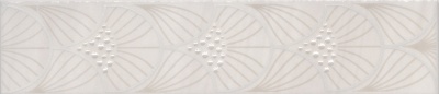 Бордюр Сияние глянцевый 25x5,4x0,8