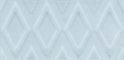 Авеллино голубой структура miх глянцевый 7,4x15x0,82