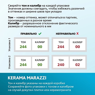 Фес серый глянцевый 15x15x0,77 (арт. KM1515B0050N) купить в интернет-магазине KERAMA MARAZZI в Екатеринбурге
