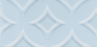 Авеллино голубой структура miх глянцевый 7,4x15x0,82